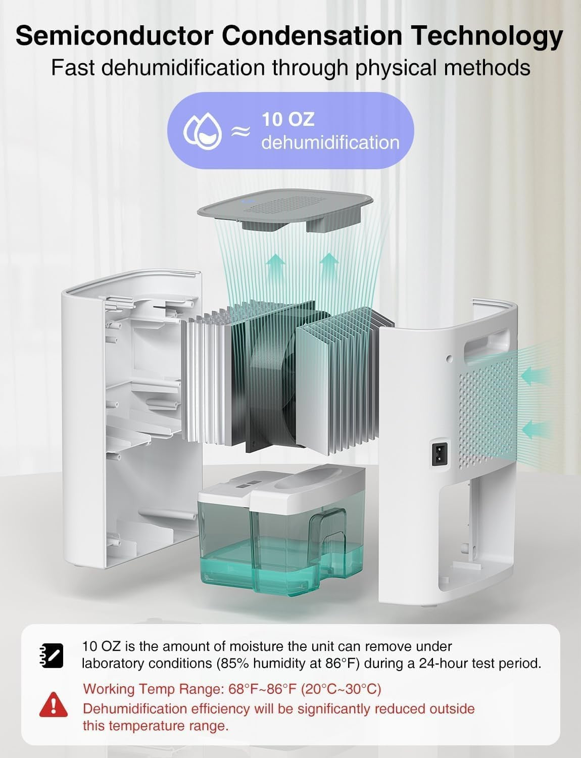 CLEVAST Mini Quiet Dehumidifier for Home 30oz Portable White