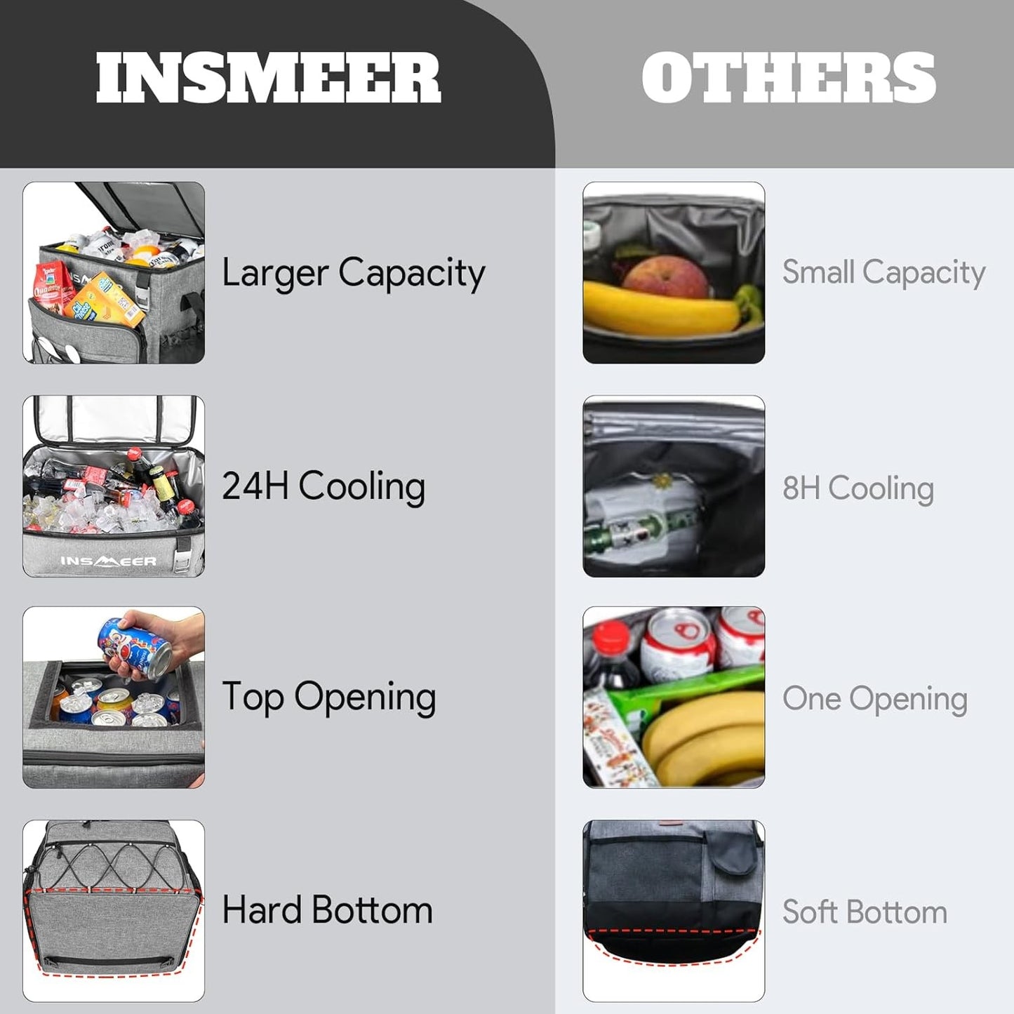 INSMEER 40L Collapsible Cooler with Wheels & Handle for Beach Camping