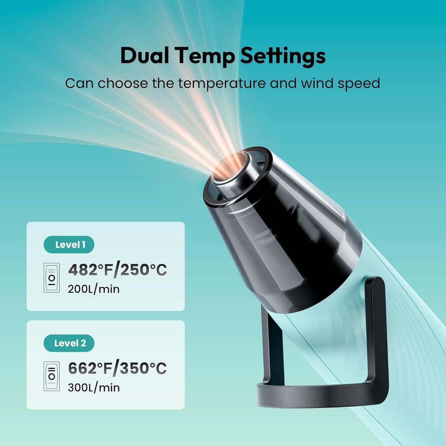 Resiners Mini Dual Temp Heat Gun 350W for Crafts DIY Projects BOX0733