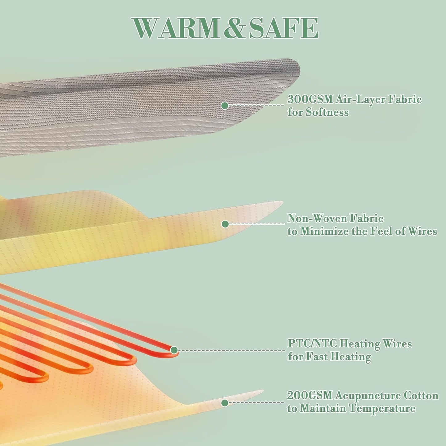 Garvee Dual Control Heated Electric Blanket King Size 180x200 cm Light Grey