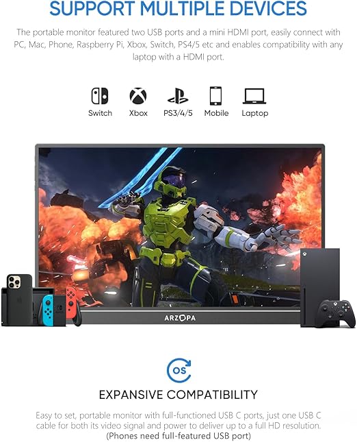 Arzopa Z1RC 16 Inch 2.5K QHD HDR HDMI Type-C Lightweight Portable Monitor NEW