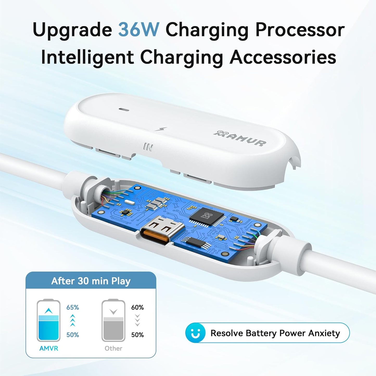 AMVR 16ft 5m VR Link Cable with Fast Charging for Quest and Pico Headsets DEMO