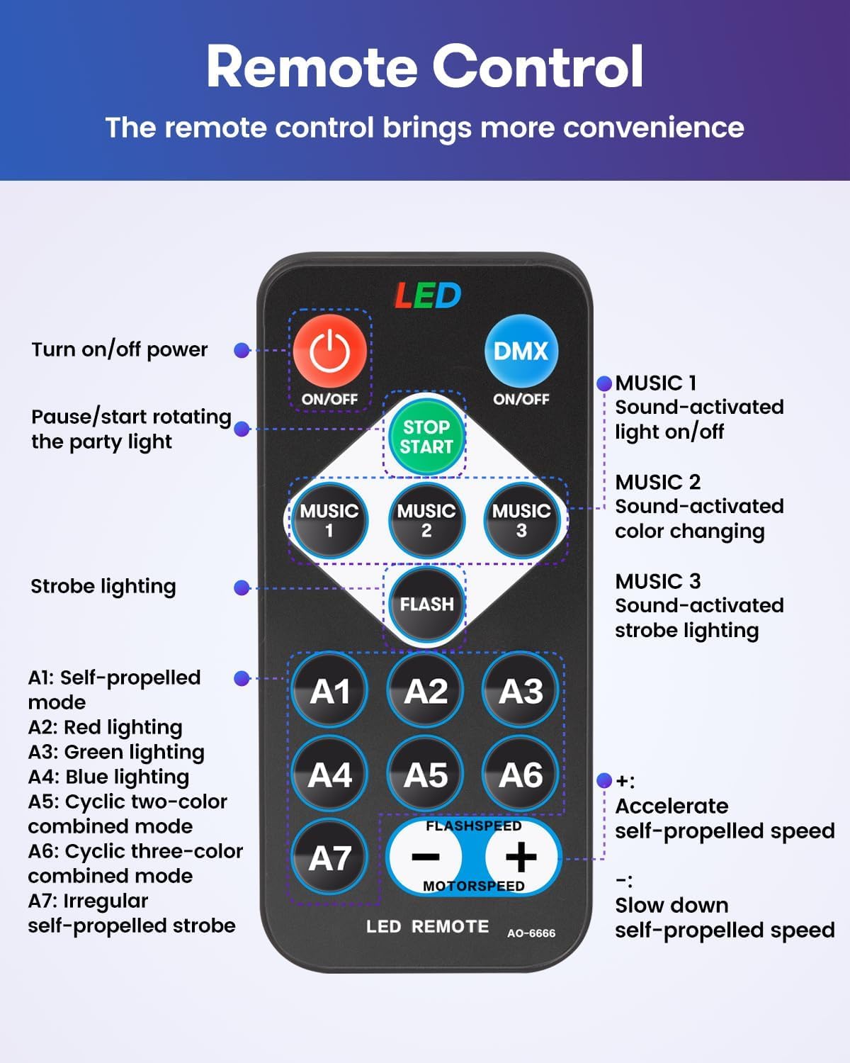 2 Pack Remote Controlled Portable Mini RGB Disco USB Party Lights NEW