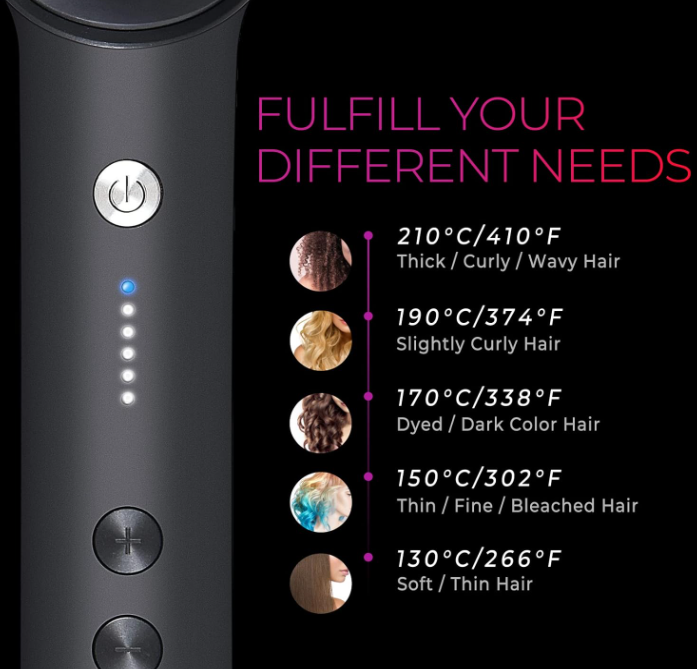 Tymo Ring 3D Teeth Fast Heating Built-In Comb Hair Straightener Brush DEMO