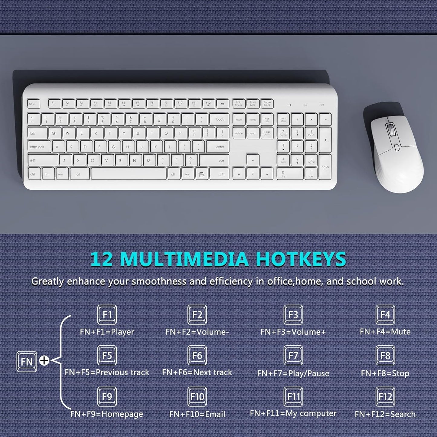 HUO JI CK622 Wireless Ergonomic Low Profile White Keyboard and Mouse Set NEW