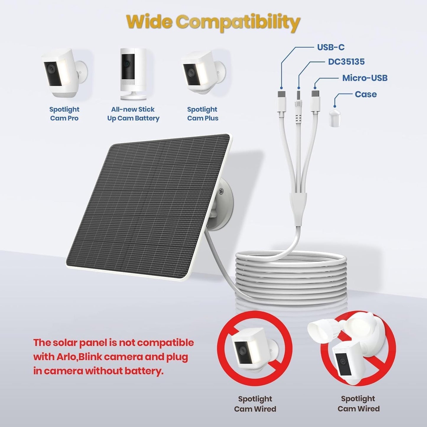 FlexSolar 2Pack 6W Solar Panels for Security Cameras with Adjustable Bracket NEW