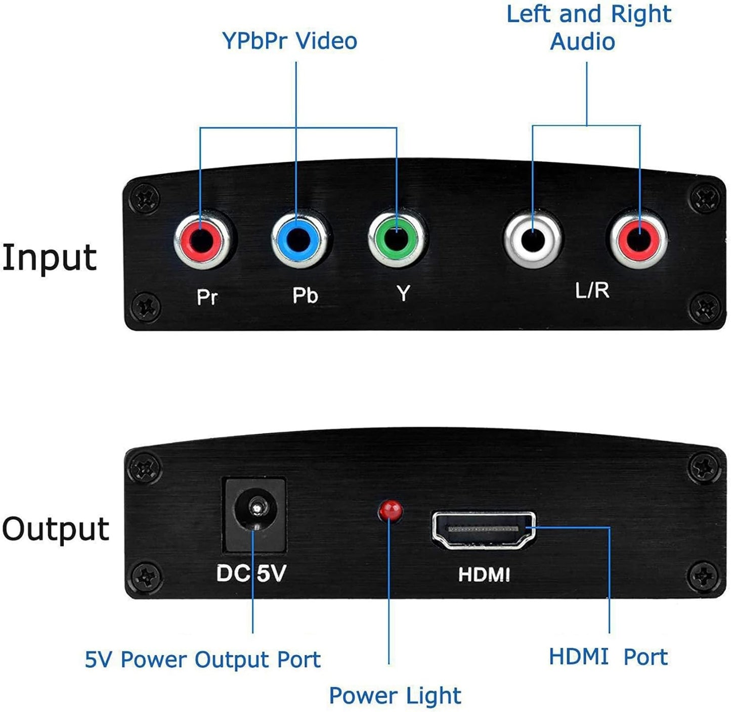 Tunghey Component to HDMI Adapter with 1M Cable for Xbox 360 PS3
