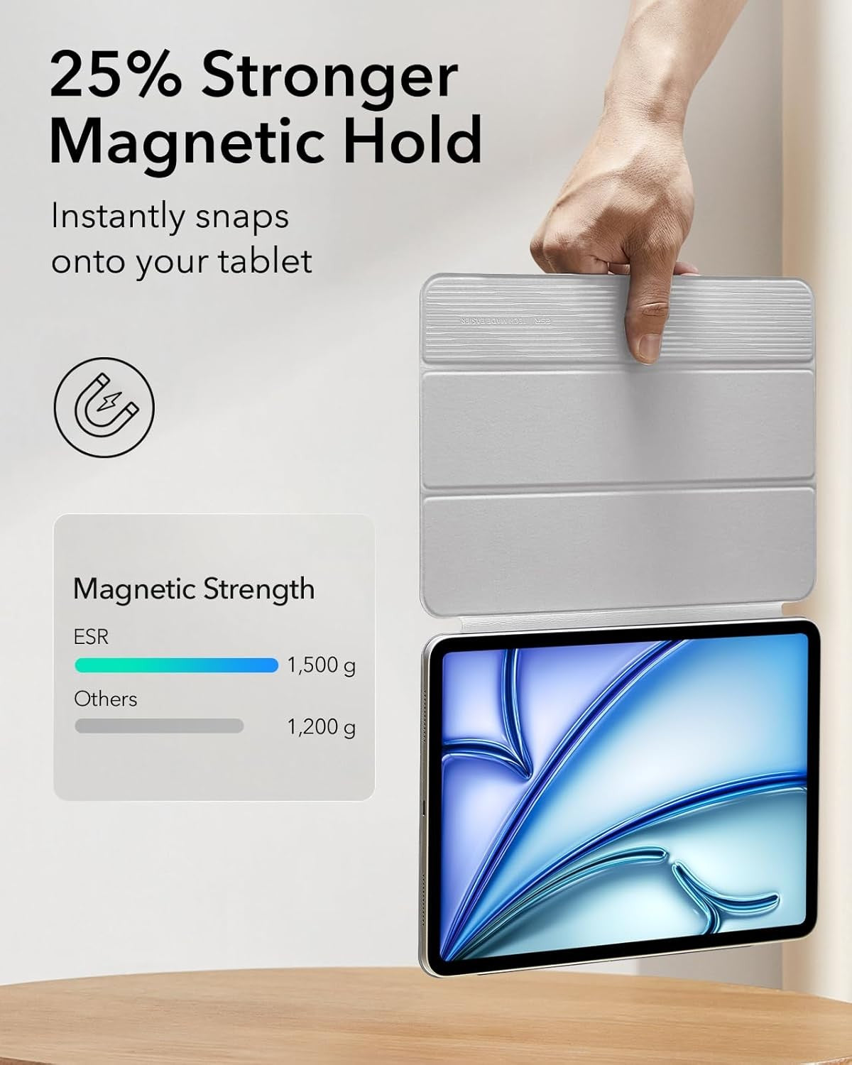 ESR iPad Air 11 Inch Case with Magnetic Attachment Slim Trifold Stand