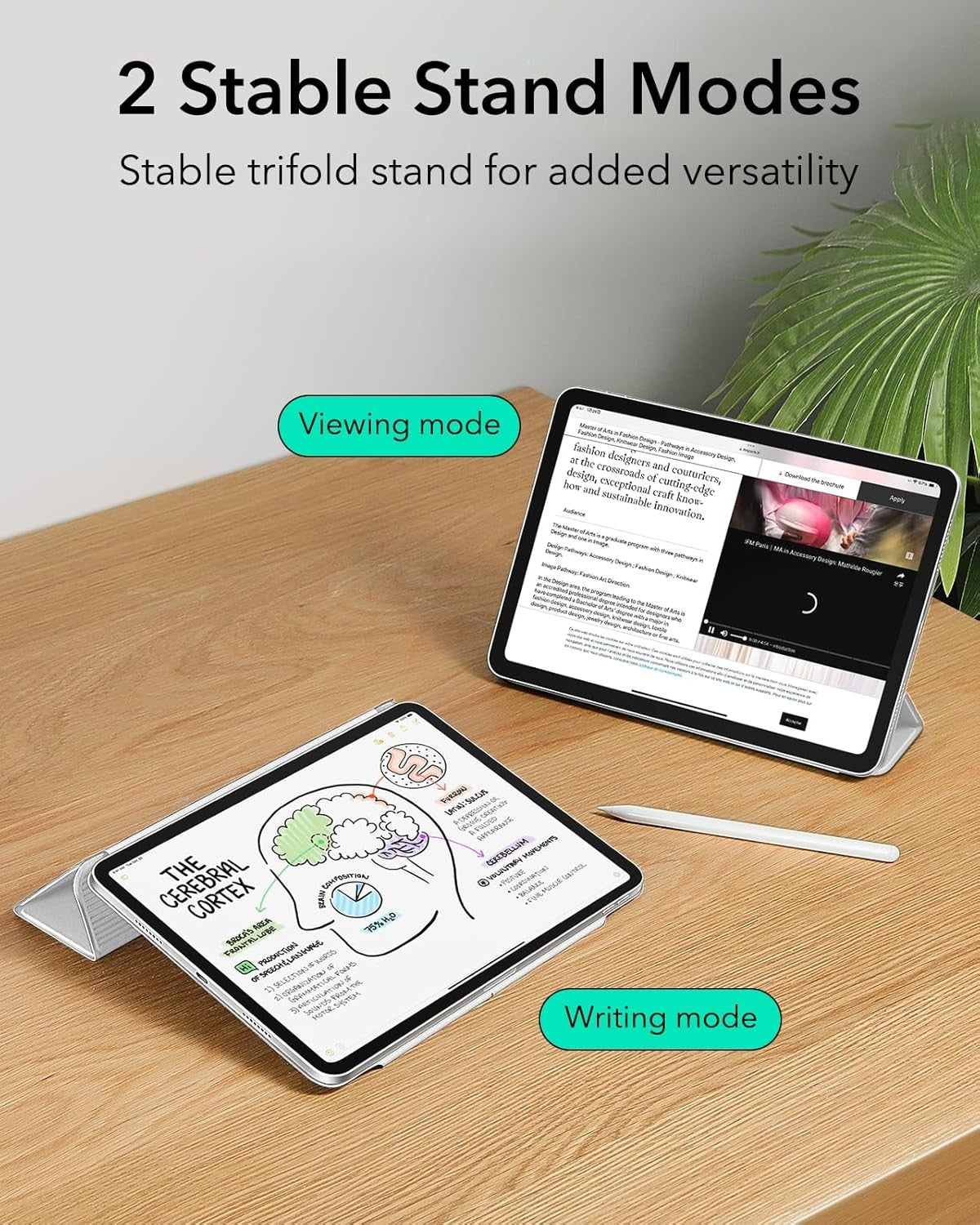 ESR iPad Air 11 Inch Case with Magnetic Attachment Slim Trifold Stand