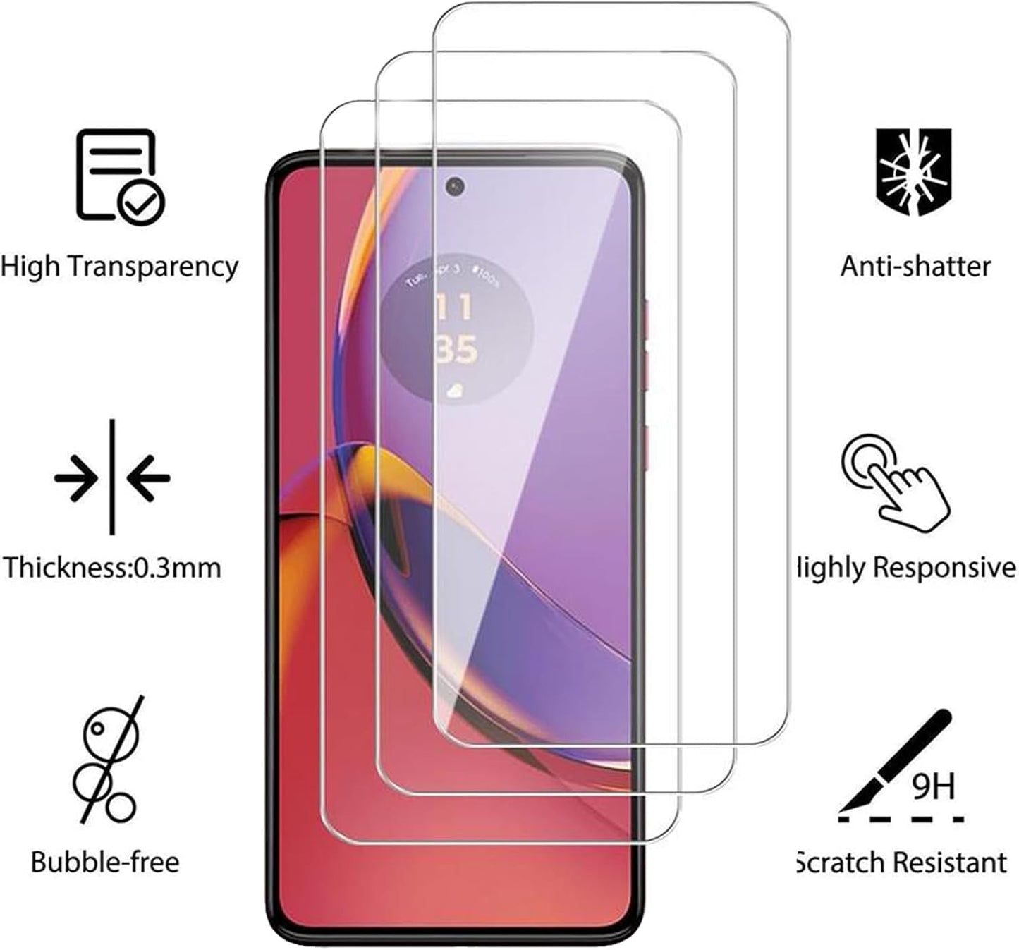 HEYUS HD Clear Screen Protector and Camera Lens for Moto G84