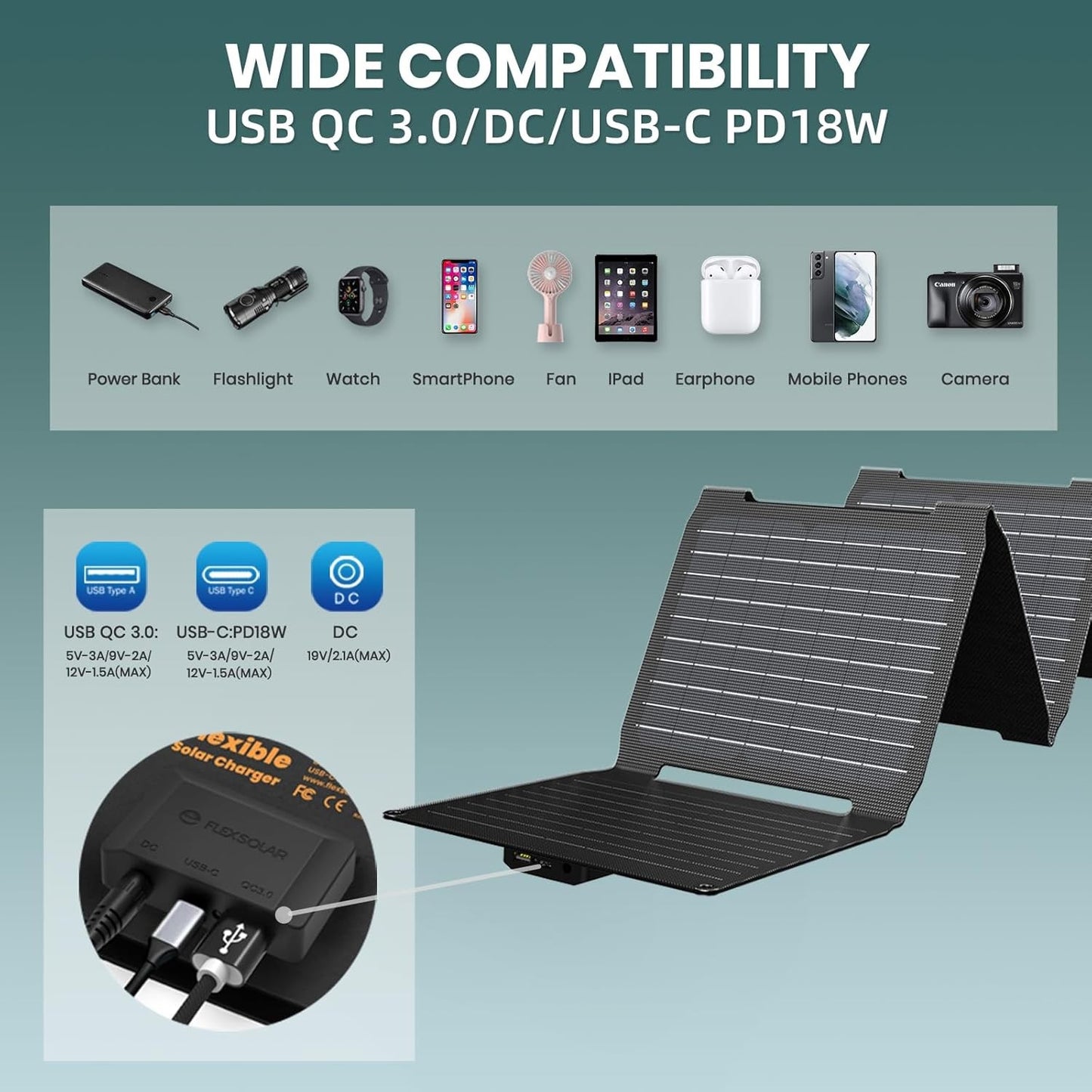 FlexSolar LX-E40pro 40W Portable Solar Panel Charger for Camping