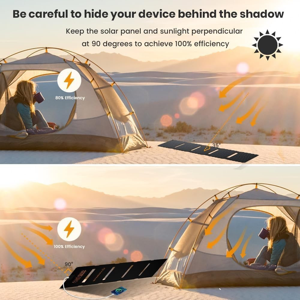 FlexSolar LX-E40pro 40W Portable Solar Panel Charger for Camping