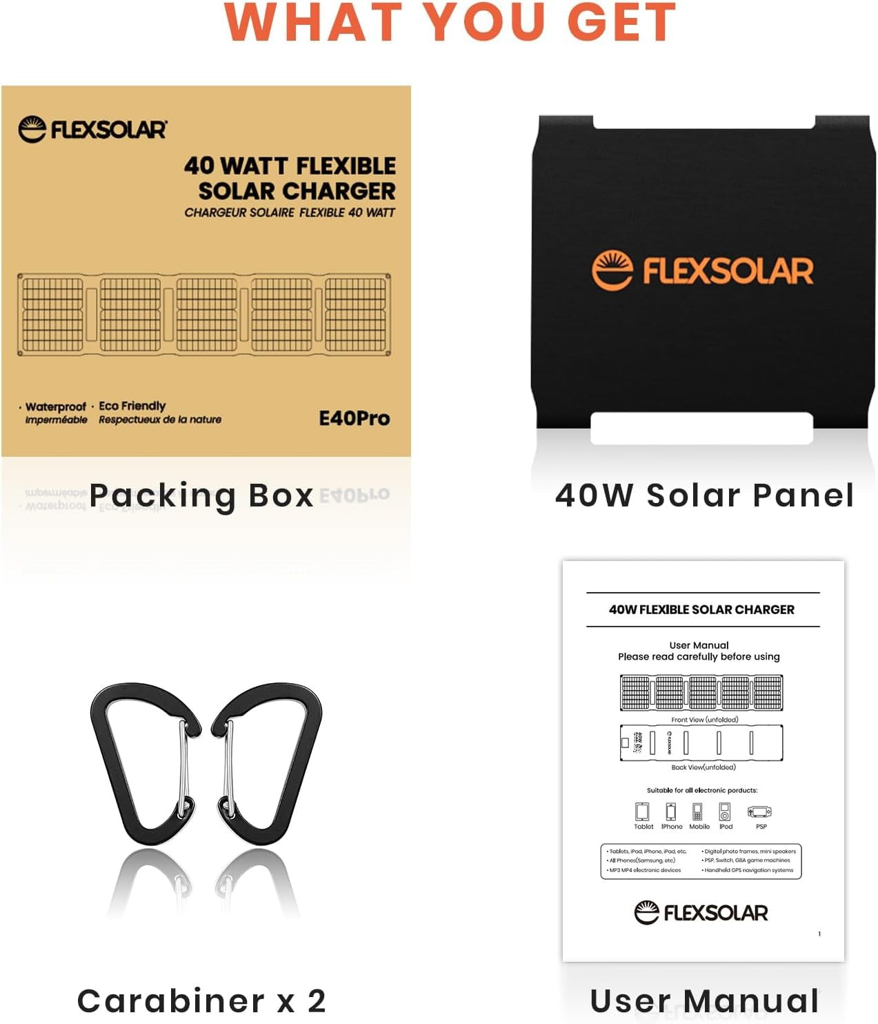 FlexSolar LX-E40pro 40W Portable Solar Panel Charger for Camping