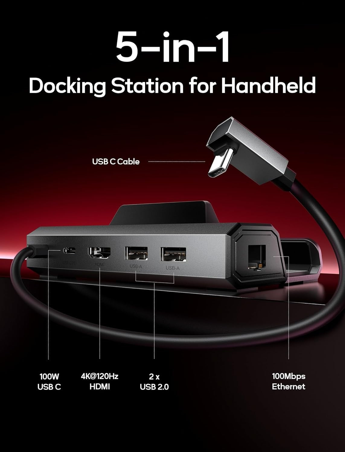 JSAUX 4K@120Hz Docking Station for Steam Deck with HDMI and USB Ports
