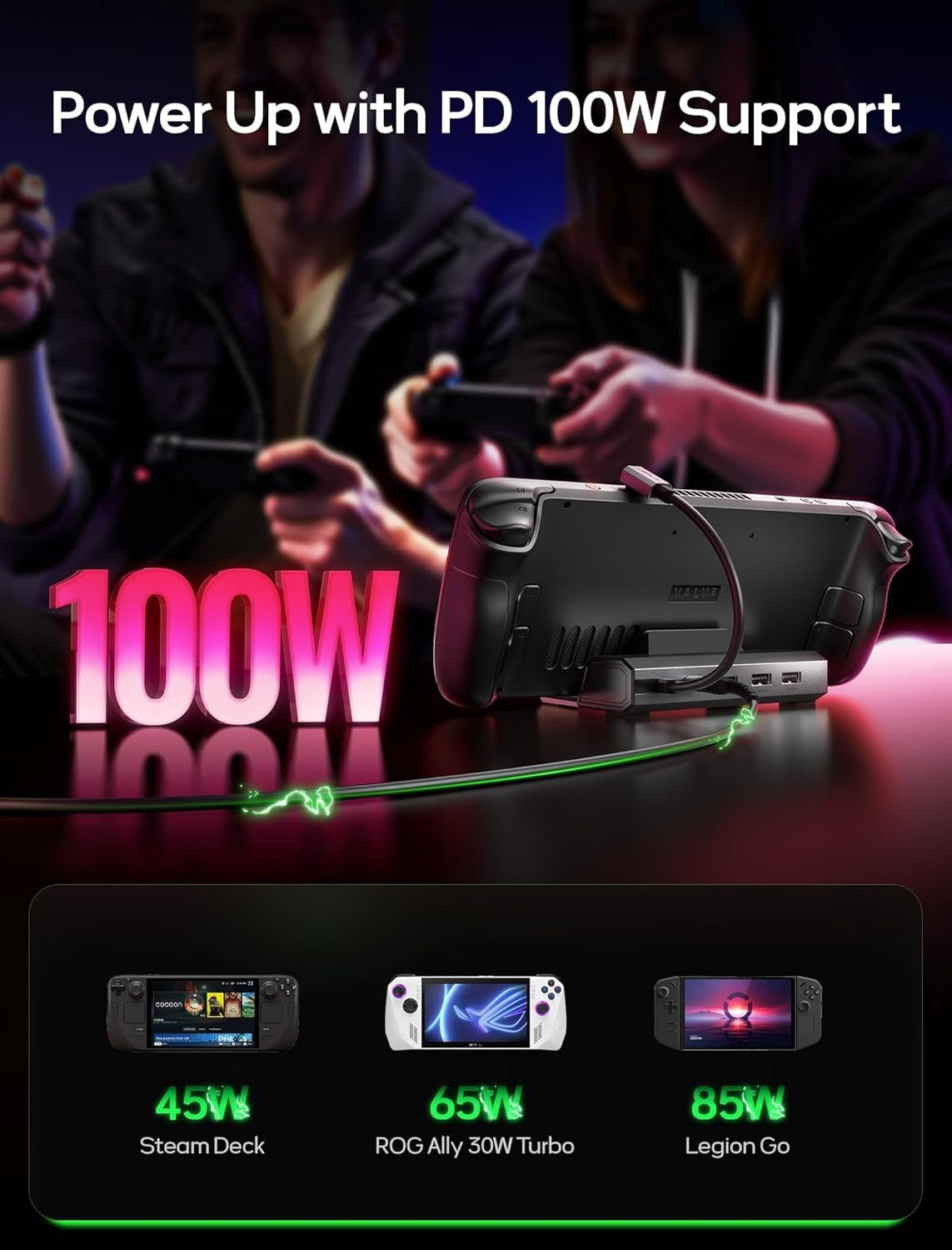 JSAUX 4K@120Hz Docking Station for Steam Deck with HDMI and USB Ports