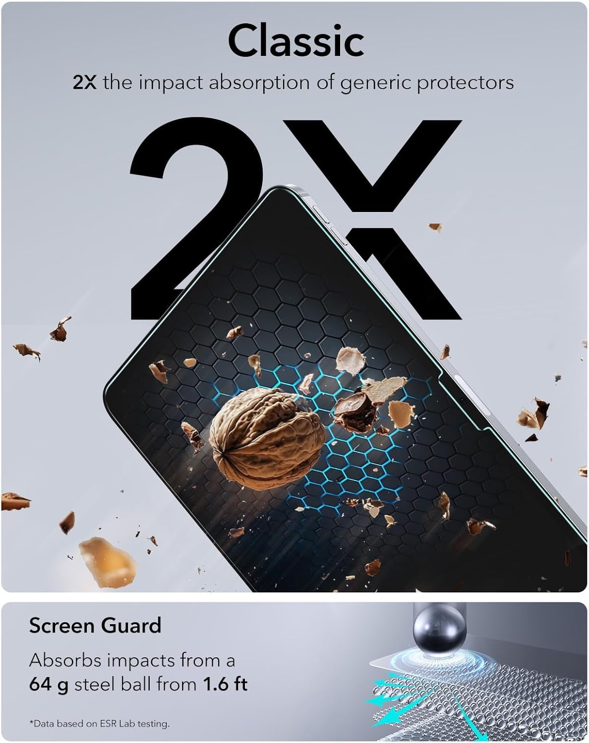 ESR 2 Pack Screen Protector for iPad Pro 11 Inch with UltraFit Tray