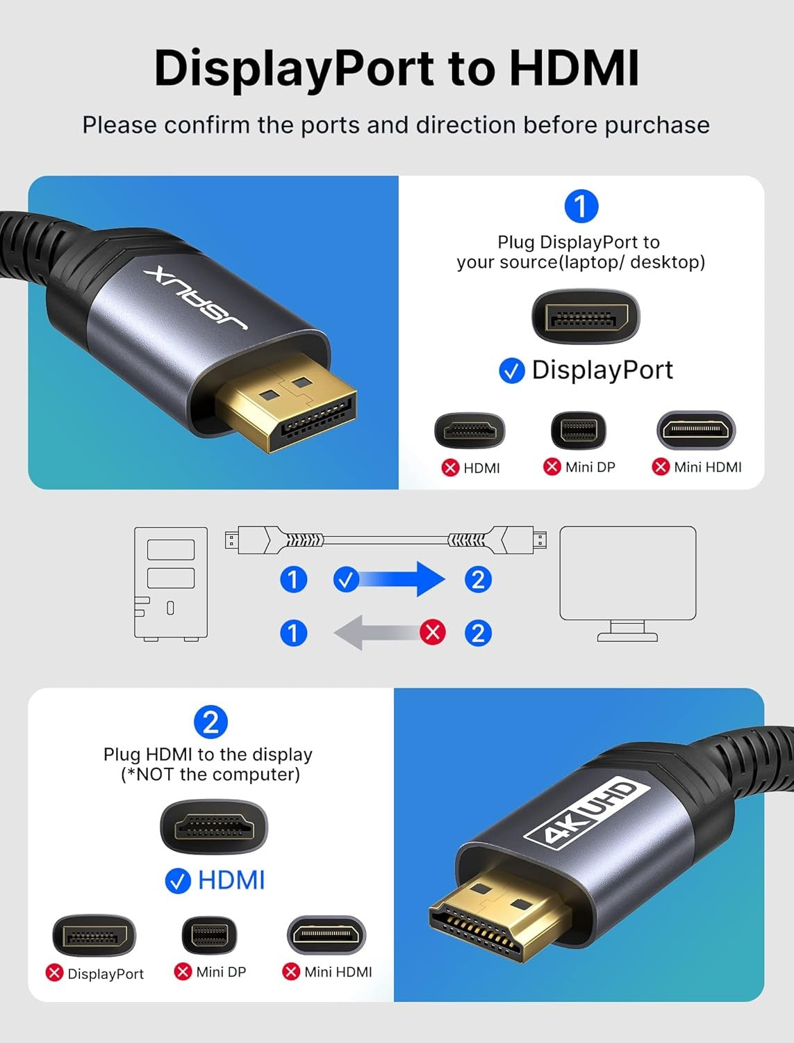 JSAUX 4K DisplayPort to HDMI Cable Adapter 1M for UHD Video
