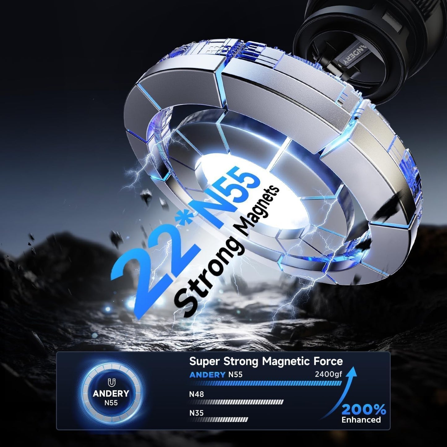 ANDERY RLX10 Car Phone Holder for MagSafe with Strong Suction & 360°...