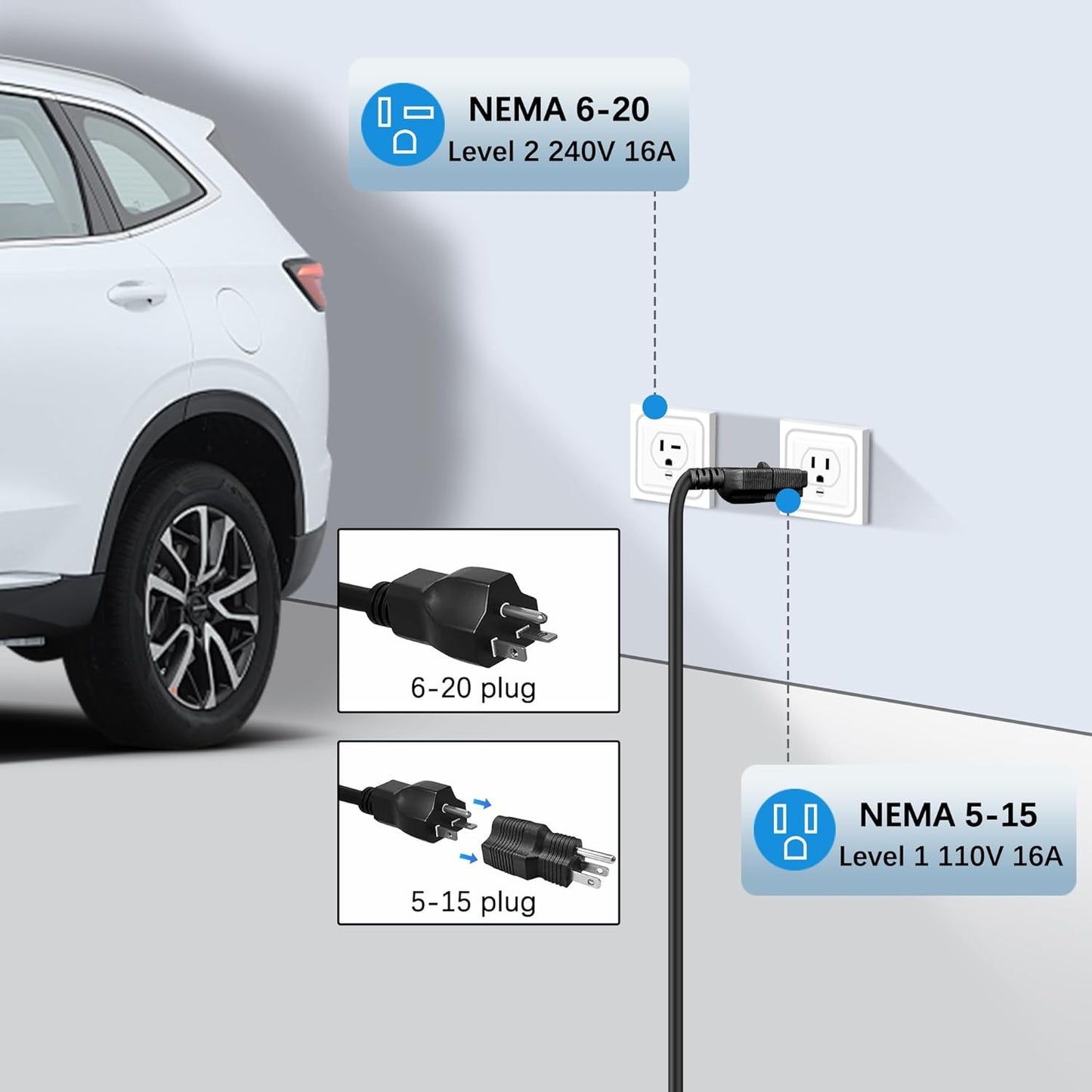 BETUMODA Portable Level 1 & 2 EV Charger 16Amp 24.8FT Cable
