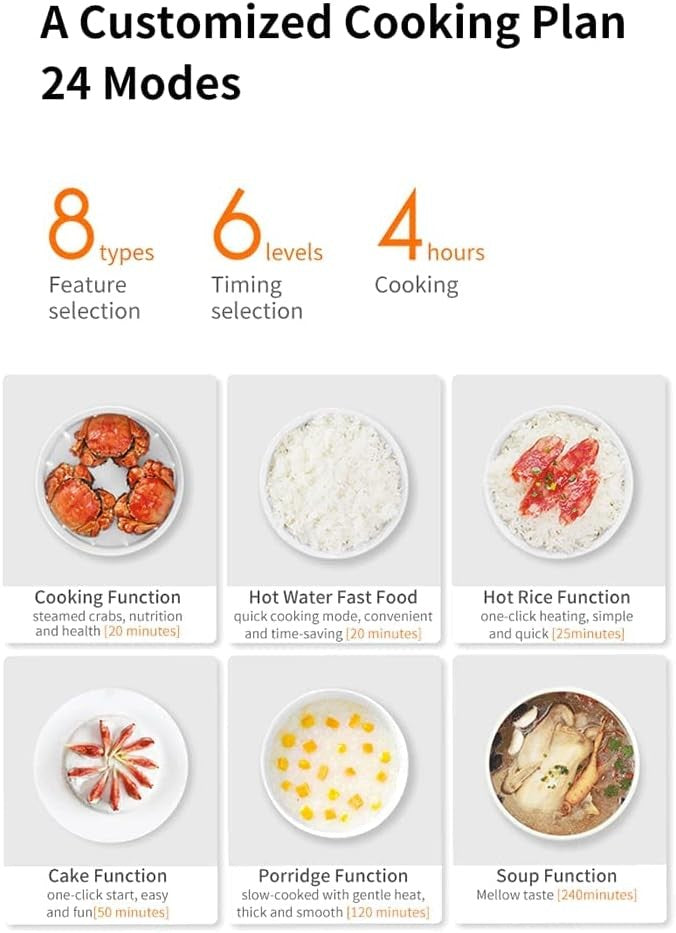 WOOYOOTE 3L Electric Rice Cooker C1 with Adjustable Settings for 2-4 People