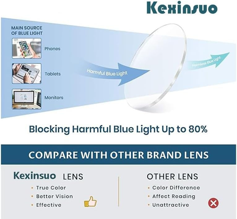 Kexinsuo Classic Round Reading Glasses with Anti Blue Light in Black Brown NEW