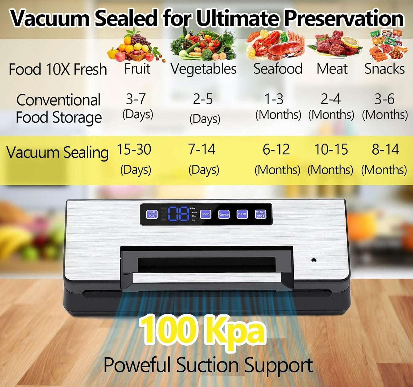 AP-28 100KPA 300mm Heavy-Duty Food Vacuum Sealer Machine with Starter Kit NEW