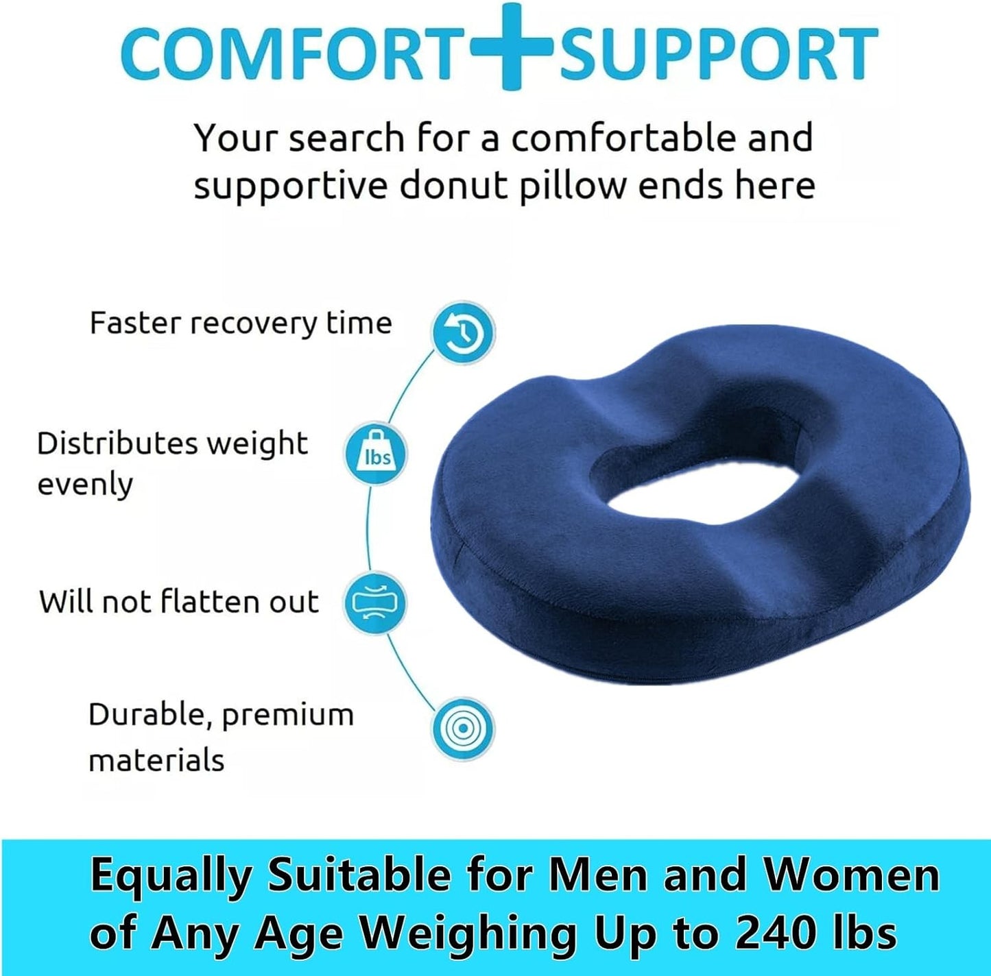 Memory Foam Seat Cushion Donut Pillow Navy Blue Tailbone Pain Relief NEW