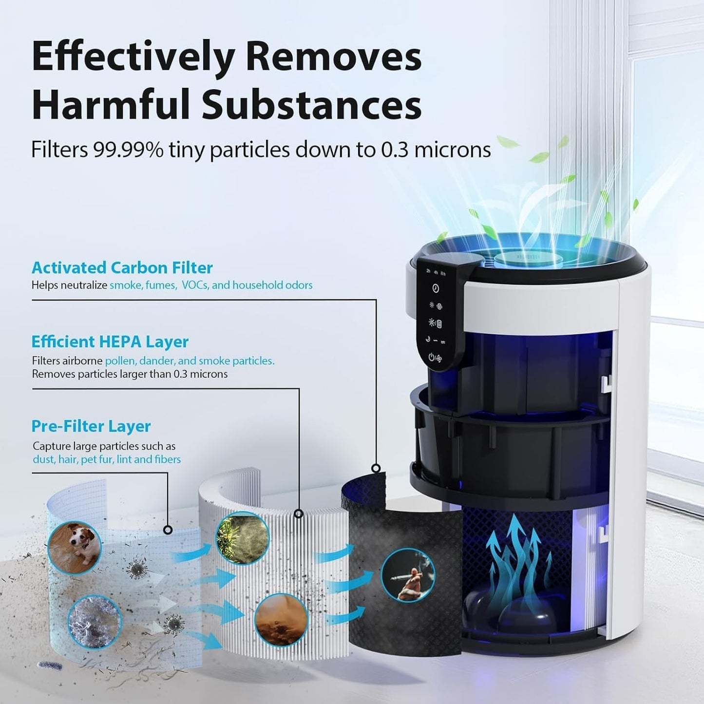 KYUKRI KJ10 HEPA Air Purifier 3-in-1 Filter Dust Smoke Odors Quiet Timer NEW