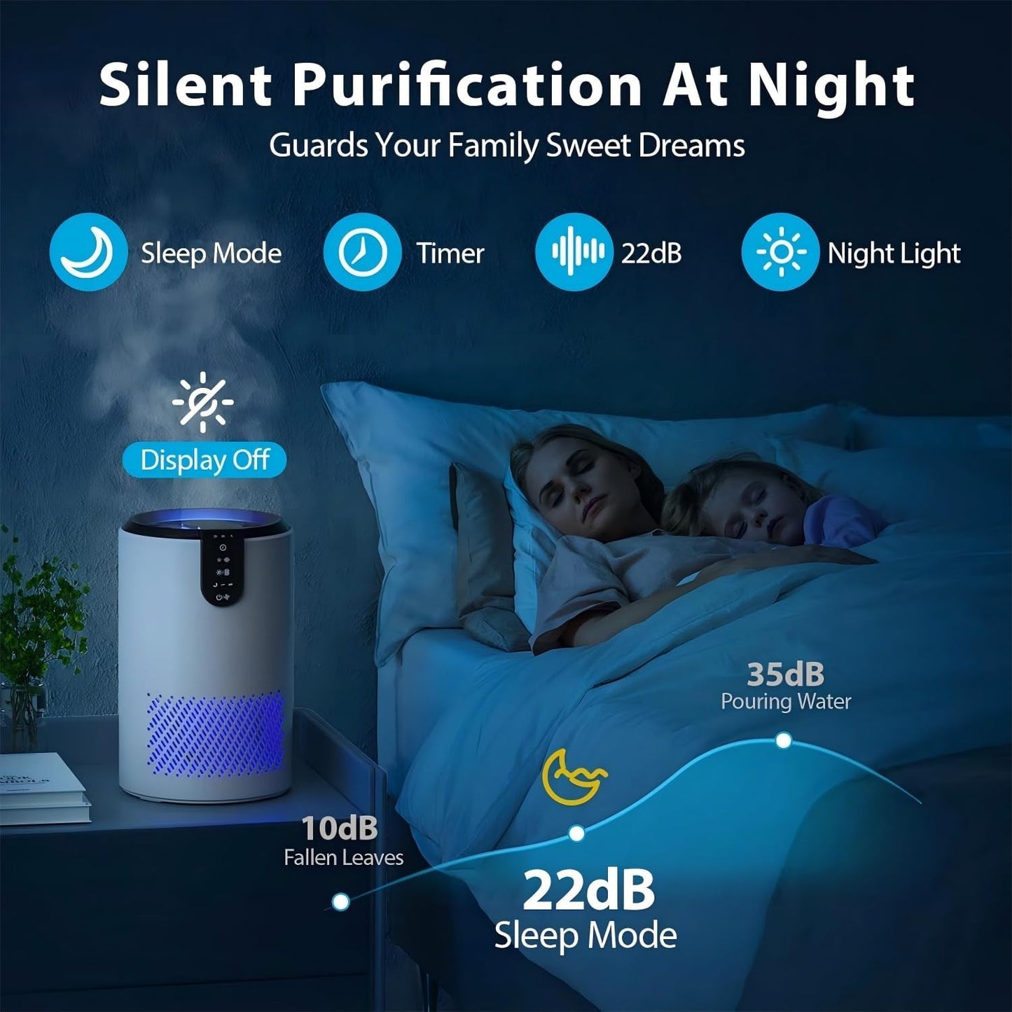 KYUKRI KJ10 HEPA Air Purifier 3-in-1 Filter Dust Smoke Odors Quiet Timer NEW