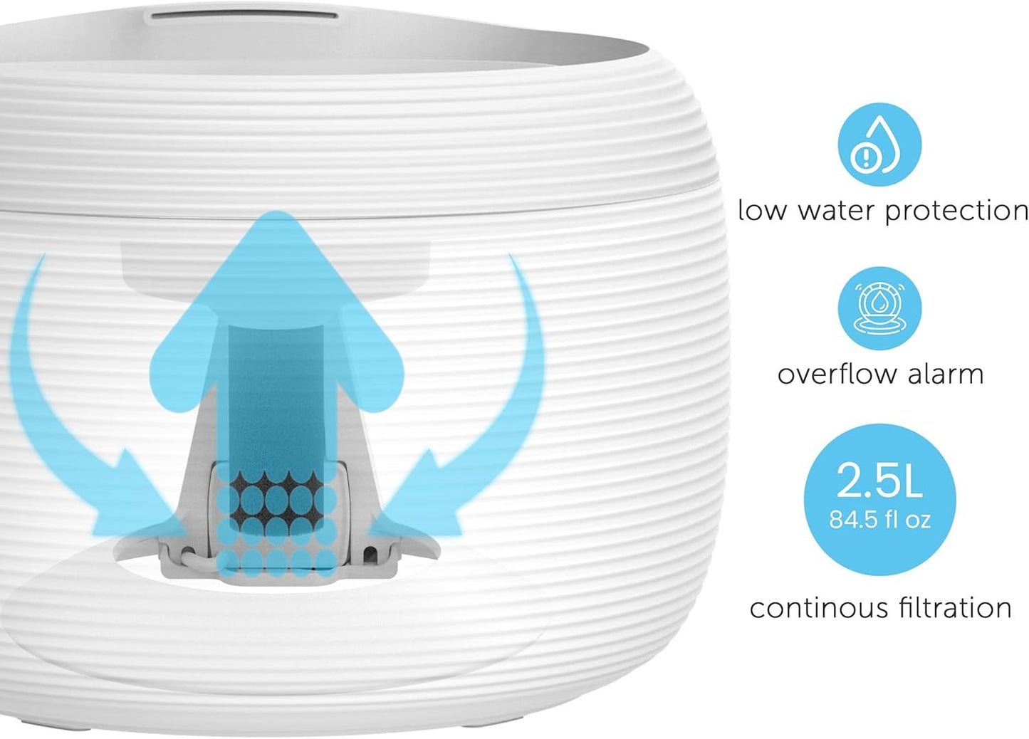 TUG Nugget Smart Pet Drinking Fountain 2.5L for Cats & Dogs