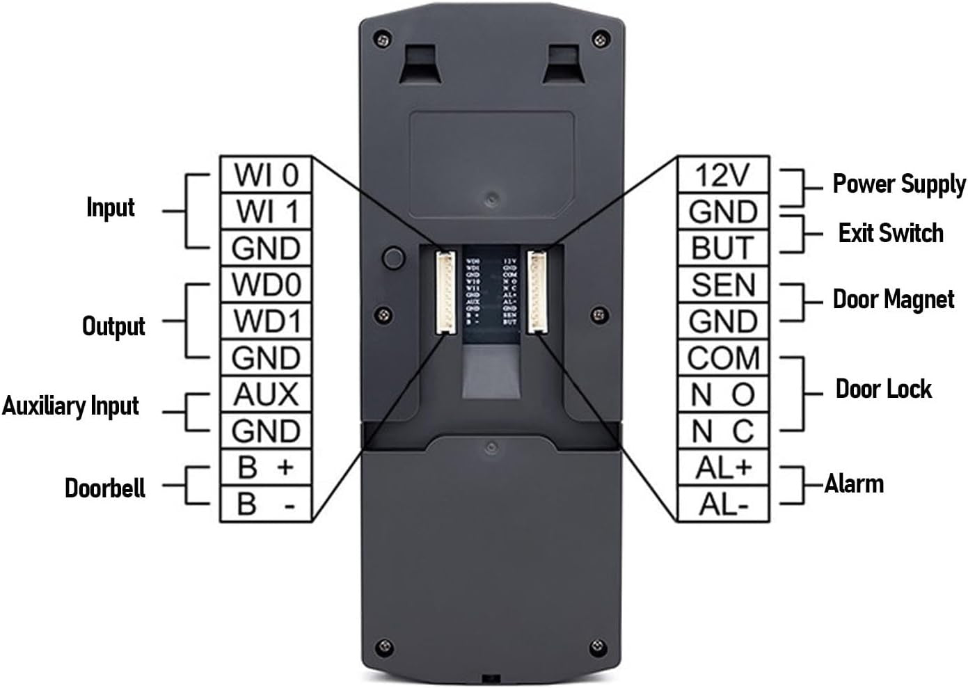 Asixxsix Fingerprint Time Attendance Machine for Small Business