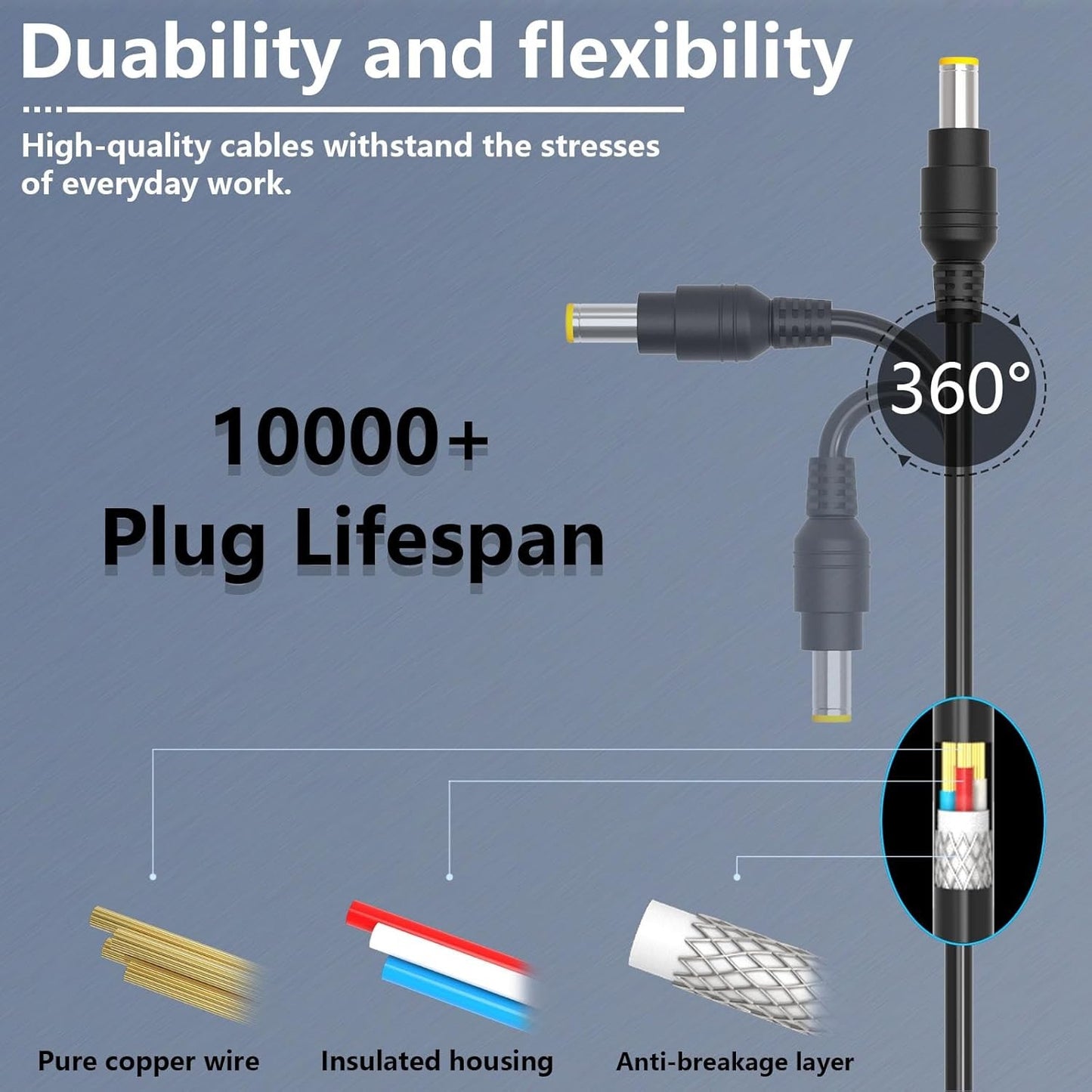 Hafiuege 65W Laptop Charger Adapter for Acer Aspire Models Black