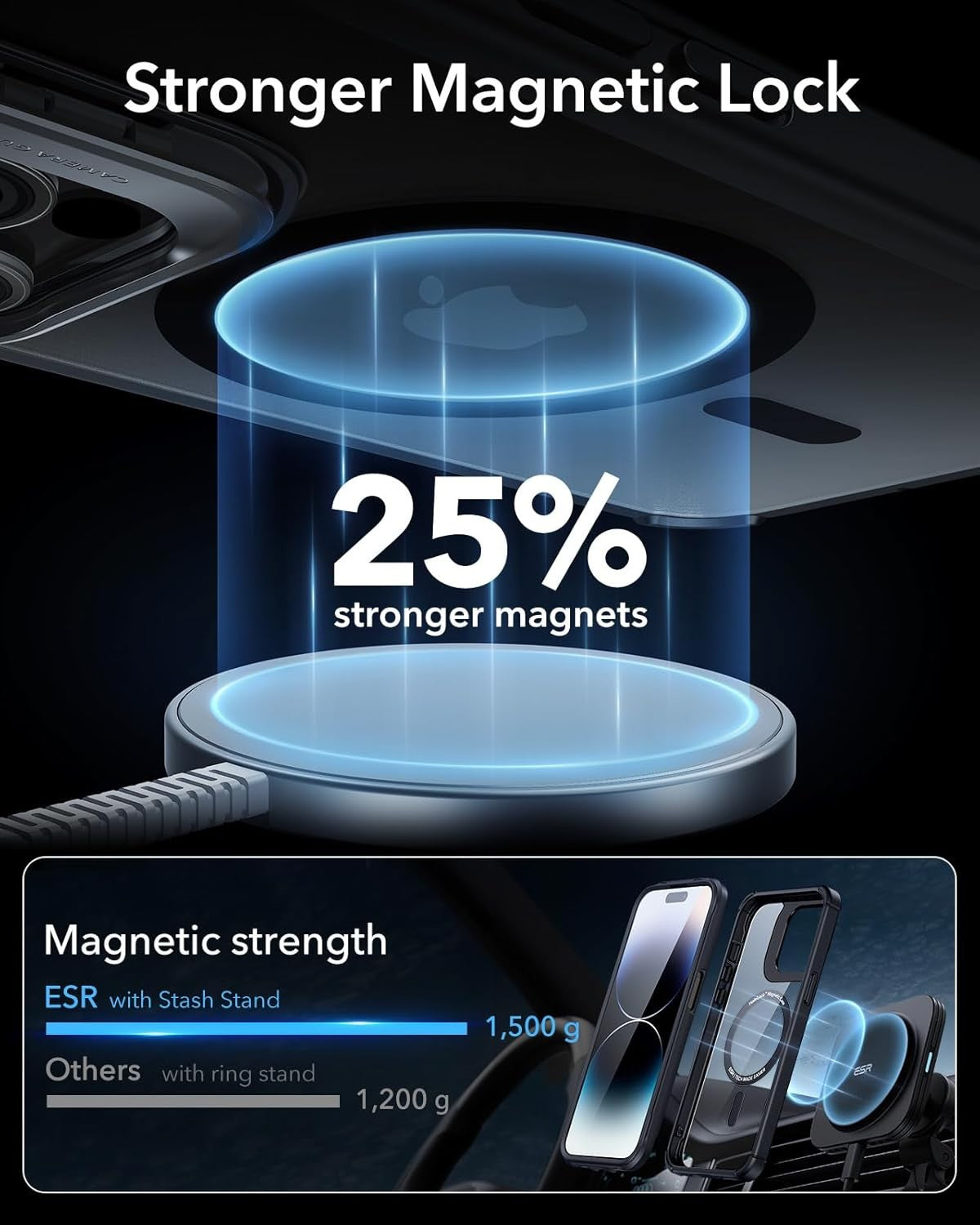 ESR iPhone 14 Pro Max Case with MagSafe, Military-Grade Protection, Clear...