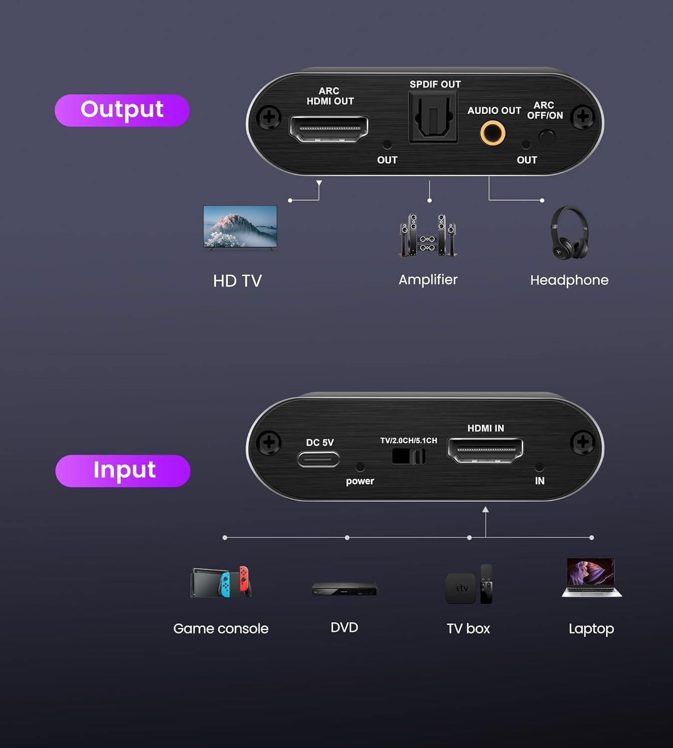 avedio links 4K@60Hz HDMI ARC Audio Extractor with Optical and AUX Output