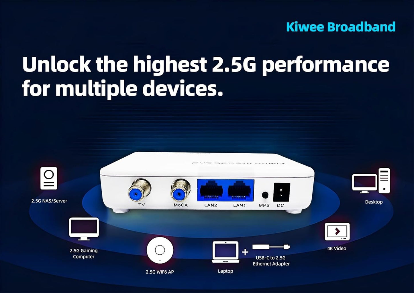Generic MoCA 2.5 Ethernet Adapter Kit with Dual 2.5GbE Ports
