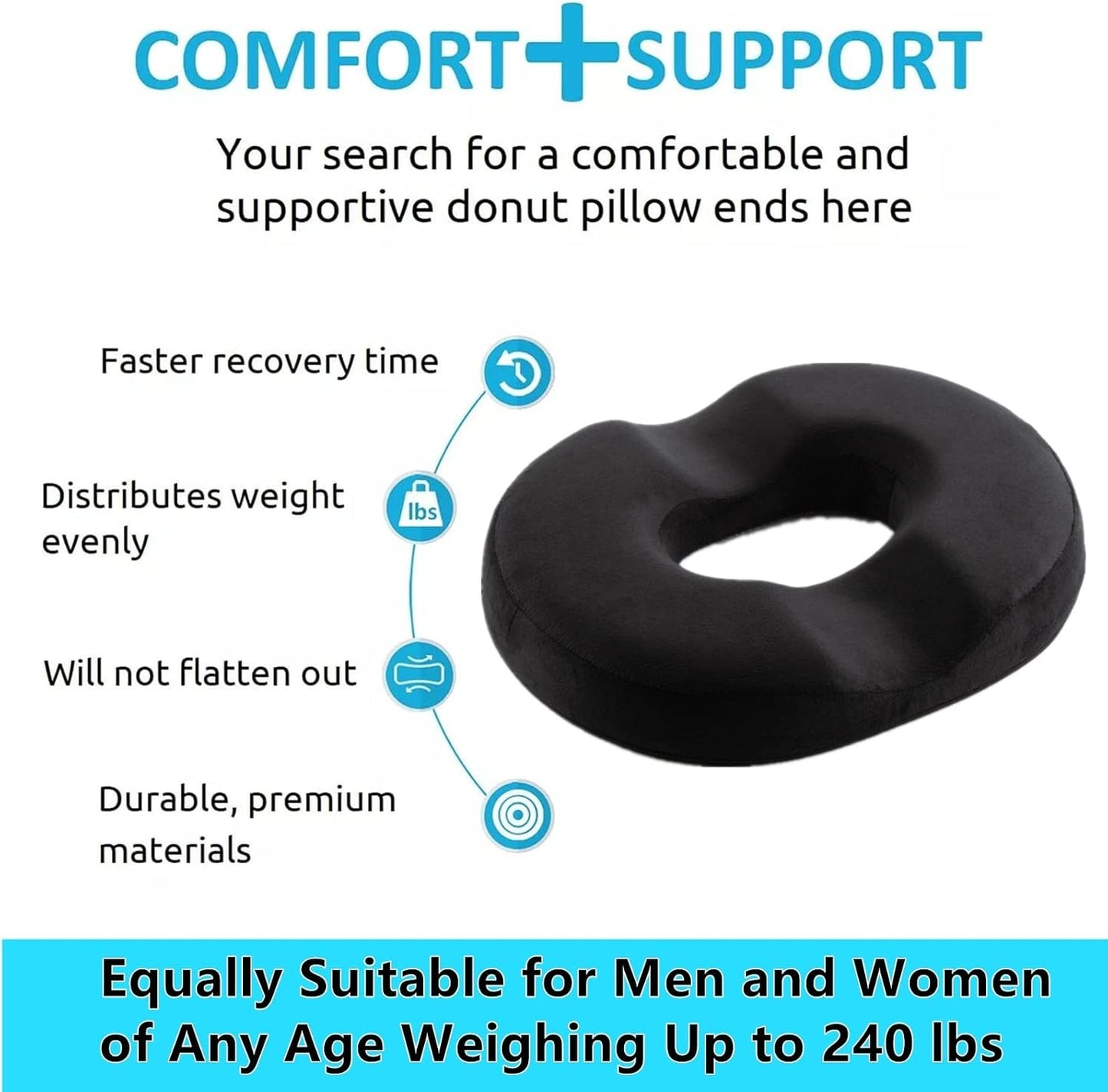 Menbyci Donut Pillow for Tailbone Pain Relief Memory Foam Cushion Black