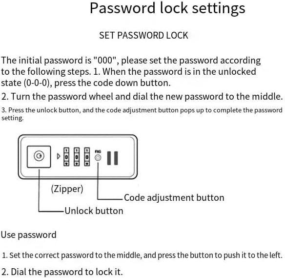 Black 20 Inch Hard Shell Carry On Luggage w/ Lock & USB Port 360° Spinner Wheels