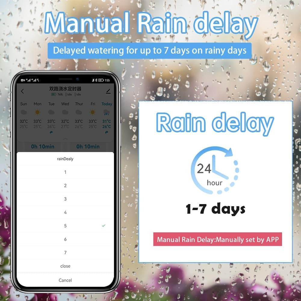 GIEXSMART WiFi 2-Zone Sprinkler Timer SGW08WF for Smart Garden Irrigation NEW