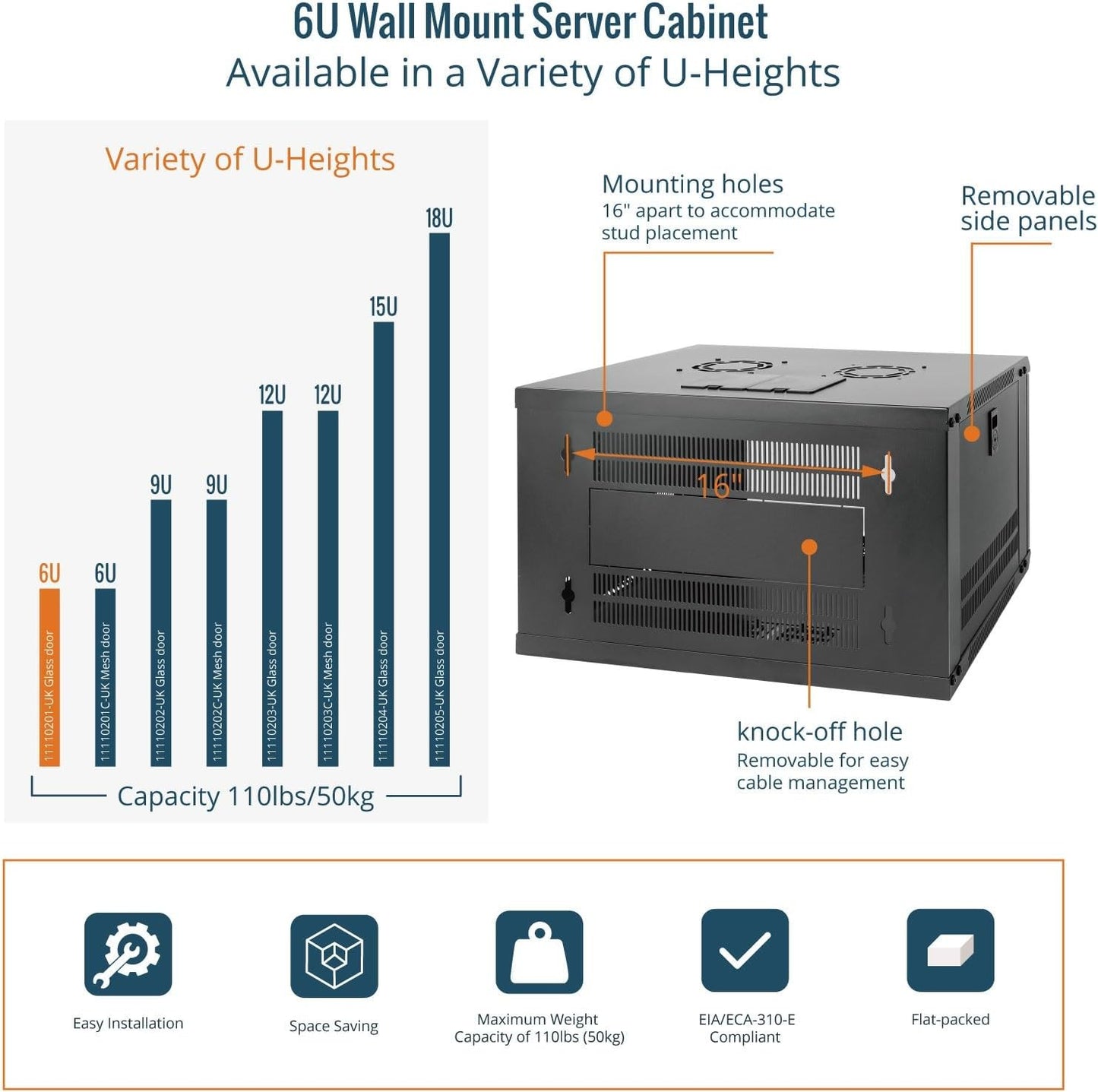Tecmojo 6U Wall Mount Server Cabinet with Lockable Door for IT Equipment NEW
