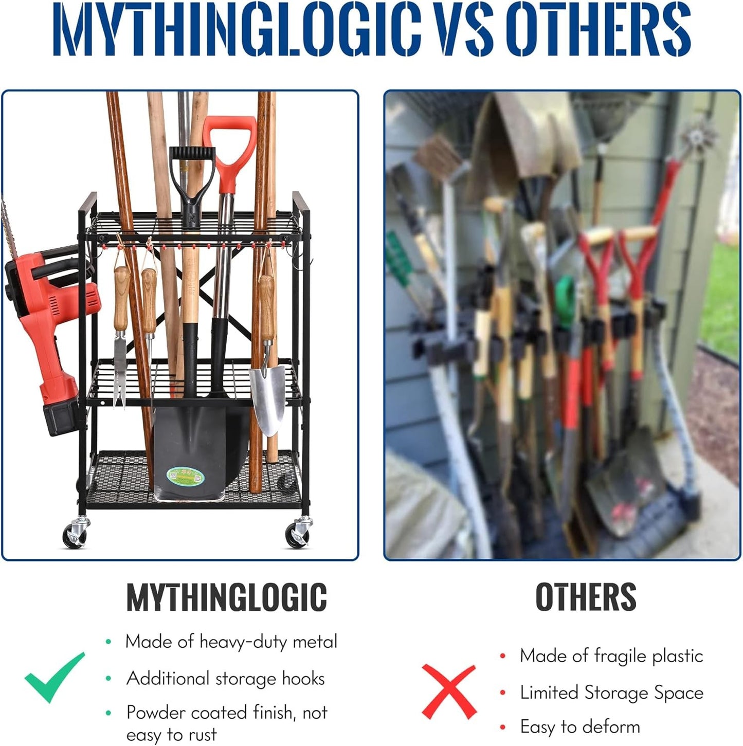 Mythinglogic M739 Garden Tool Organizer with Wheels for Garage Storage NEW