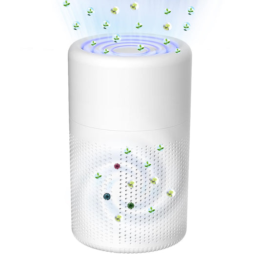 Candico 20db Quiet White Air Purifier with H13 HEPA Filter Desk Air Cleaner NEW