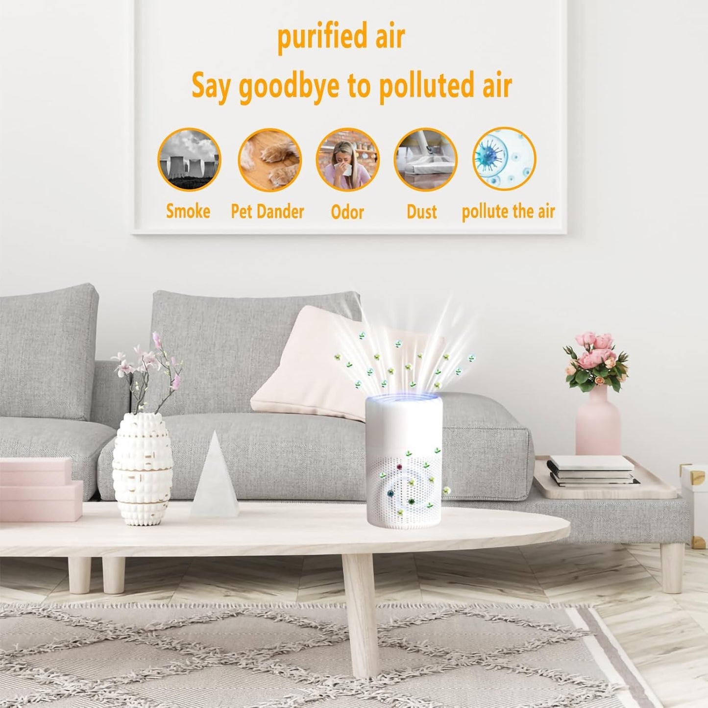 Candico 20db Quiet White Air Purifier with H13 HEPA Filter Desk Air Cleaner NEW