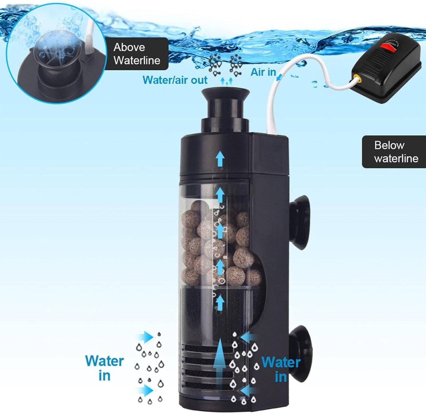 Hanging Internal Fish Tank Filter GY-9-L Black Submersible Oxygen Pump 5W NEW