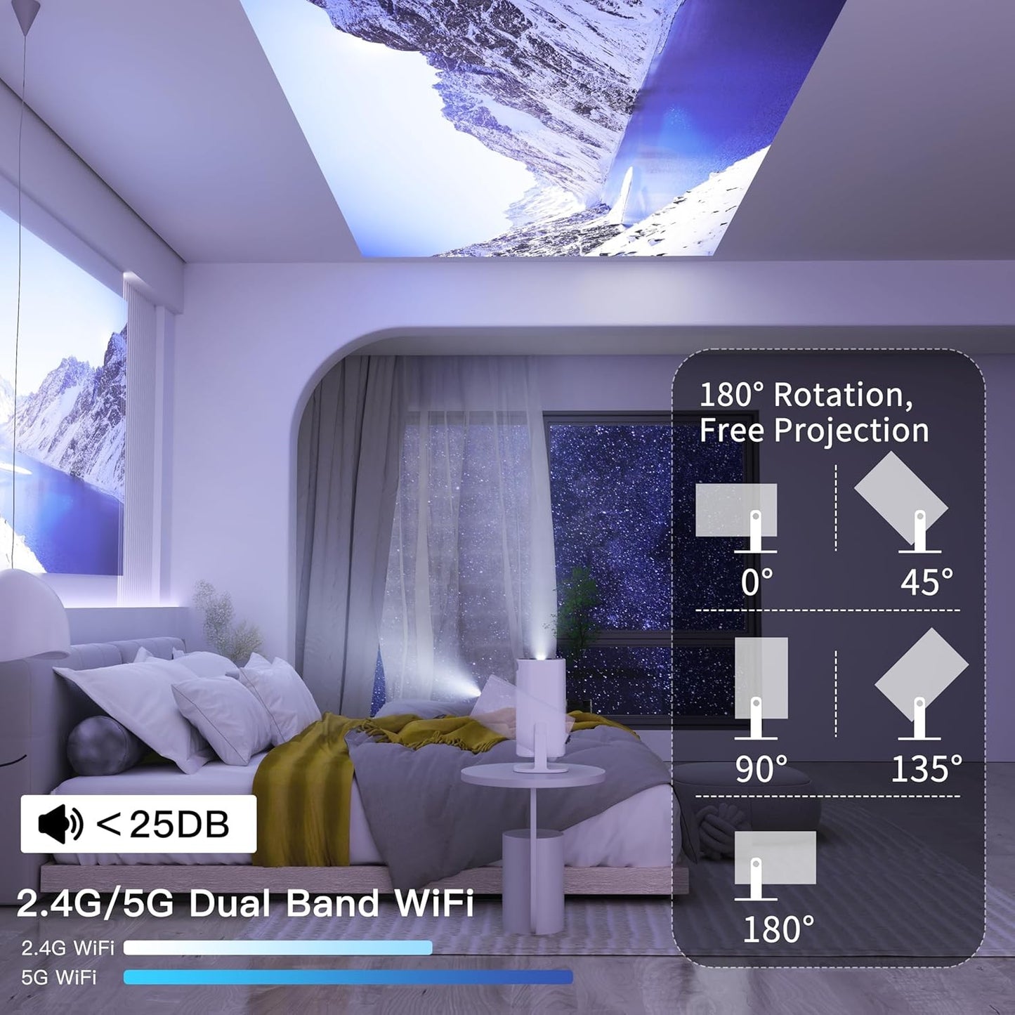 YC-P30 Mini Projector 1080P 4K Support WiFi6 Android 11 Home Theatre DEMO