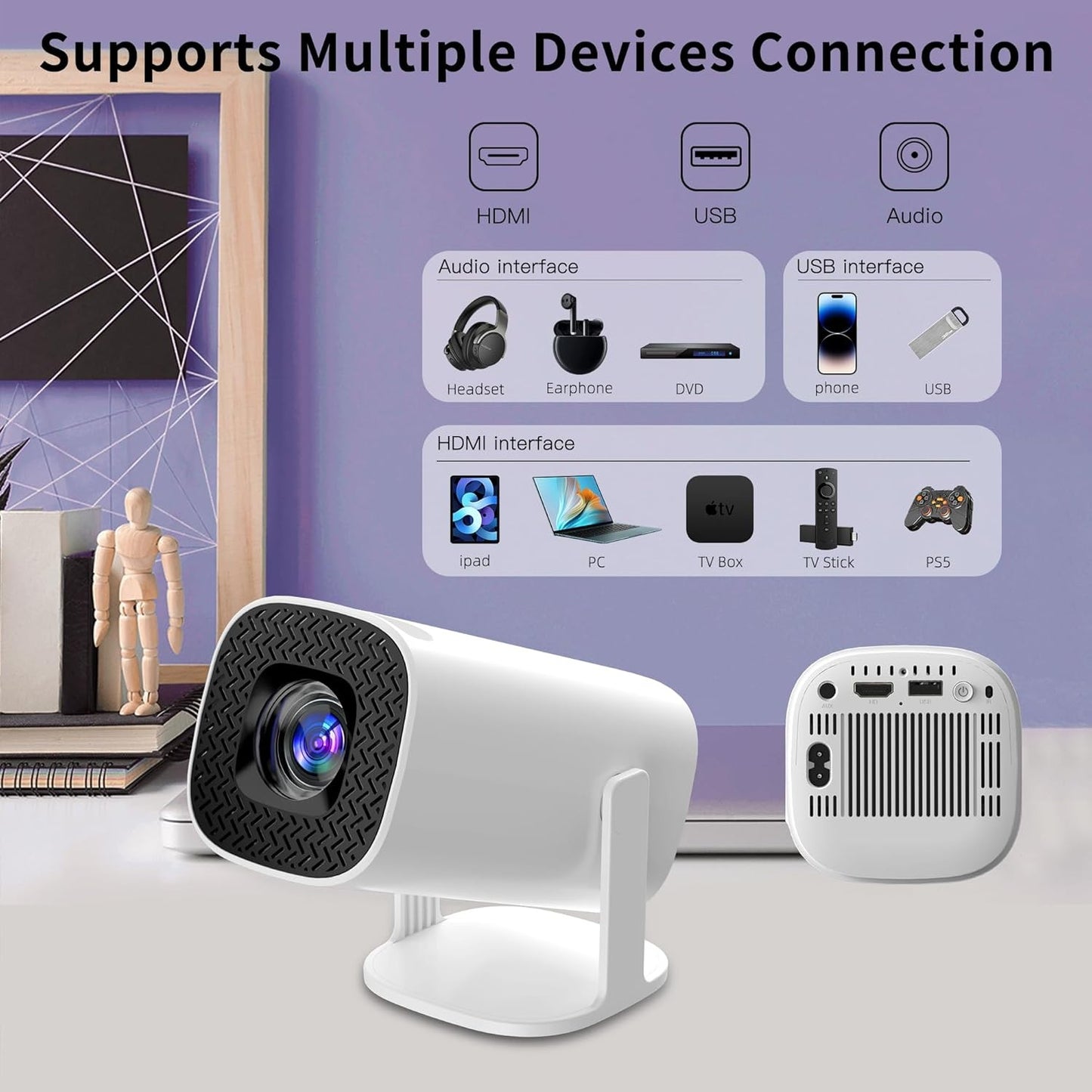 YC-P30 Mini Projector 1080P 4K Support WiFi6 Android 11 Home Theatre DEMO
