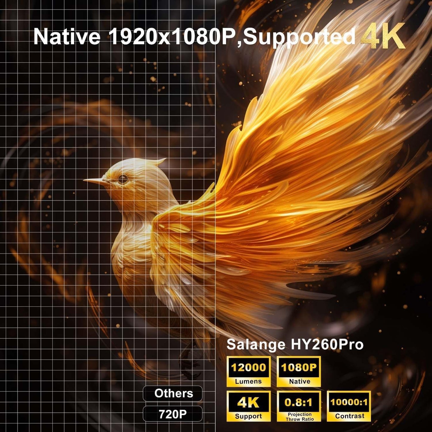 ZoYue HY260 Portable Mini Smart Projector 1080P with WiFi Bluetooth DEMO