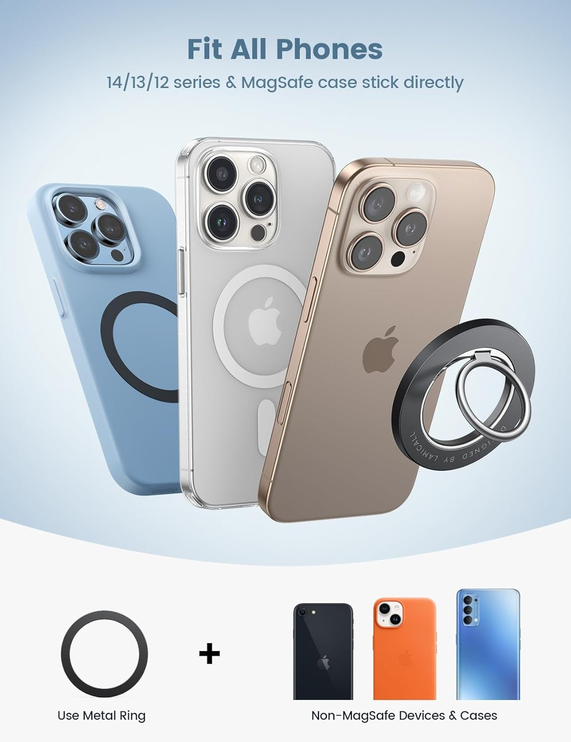 Lamicall Magnetic Phone Ring Holder for Mag Safe Compatible with iPhones NEW