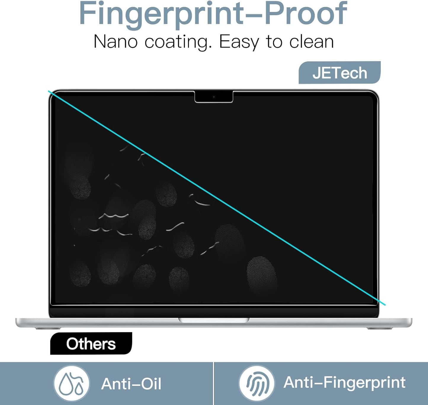 JETech 2 Pack Screen Protector MacBook Air 13".6 Clear Anti-Glare Matte Film NEW