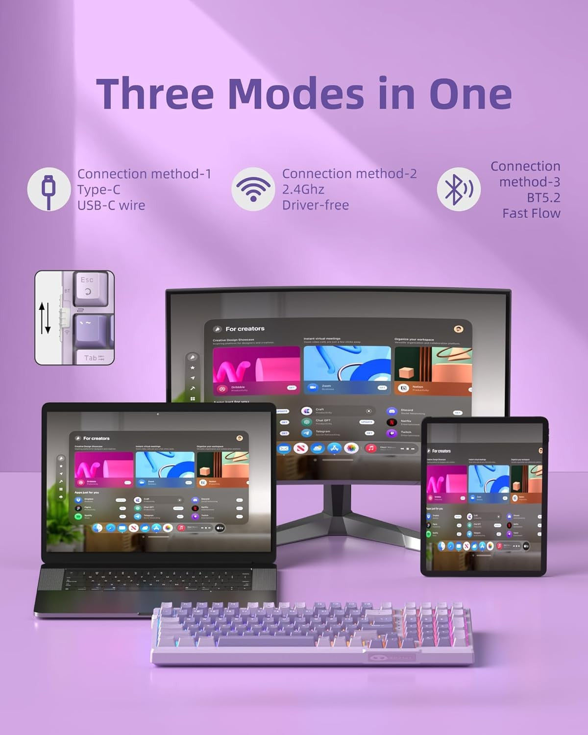 MageGee SKY98 Wireless Gasket Mechanical Keyboard Lavender Violet Switch NEW