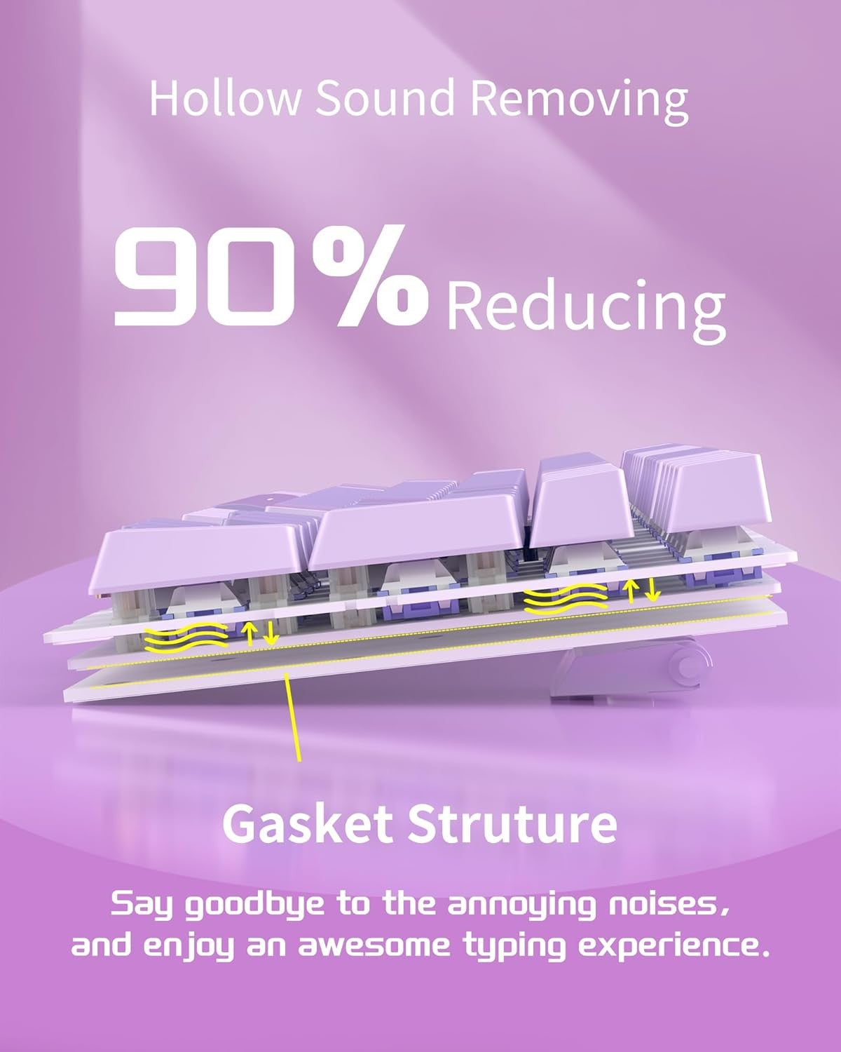 MageGee SKY98 Wireless Gasket Mechanical Keyboard Lavender Violet Switch NEW